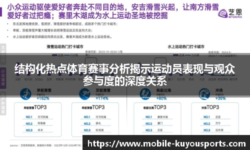 ku游体育官网